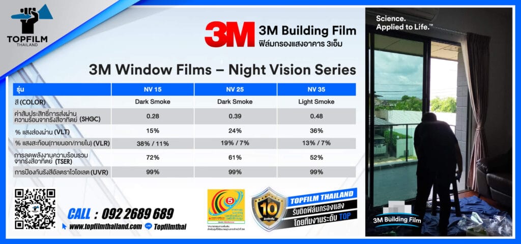 ฟิล์ม3m night vision