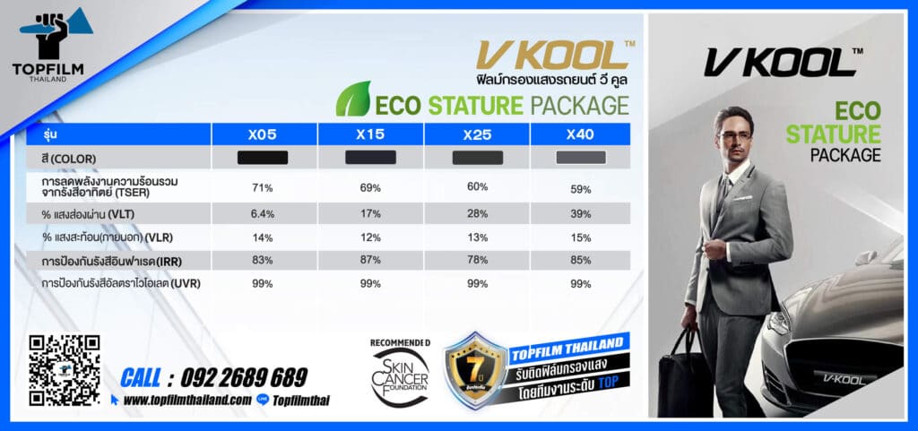 ฟิล์มรถยนต์ V-KOOL รุ่น Eco stature