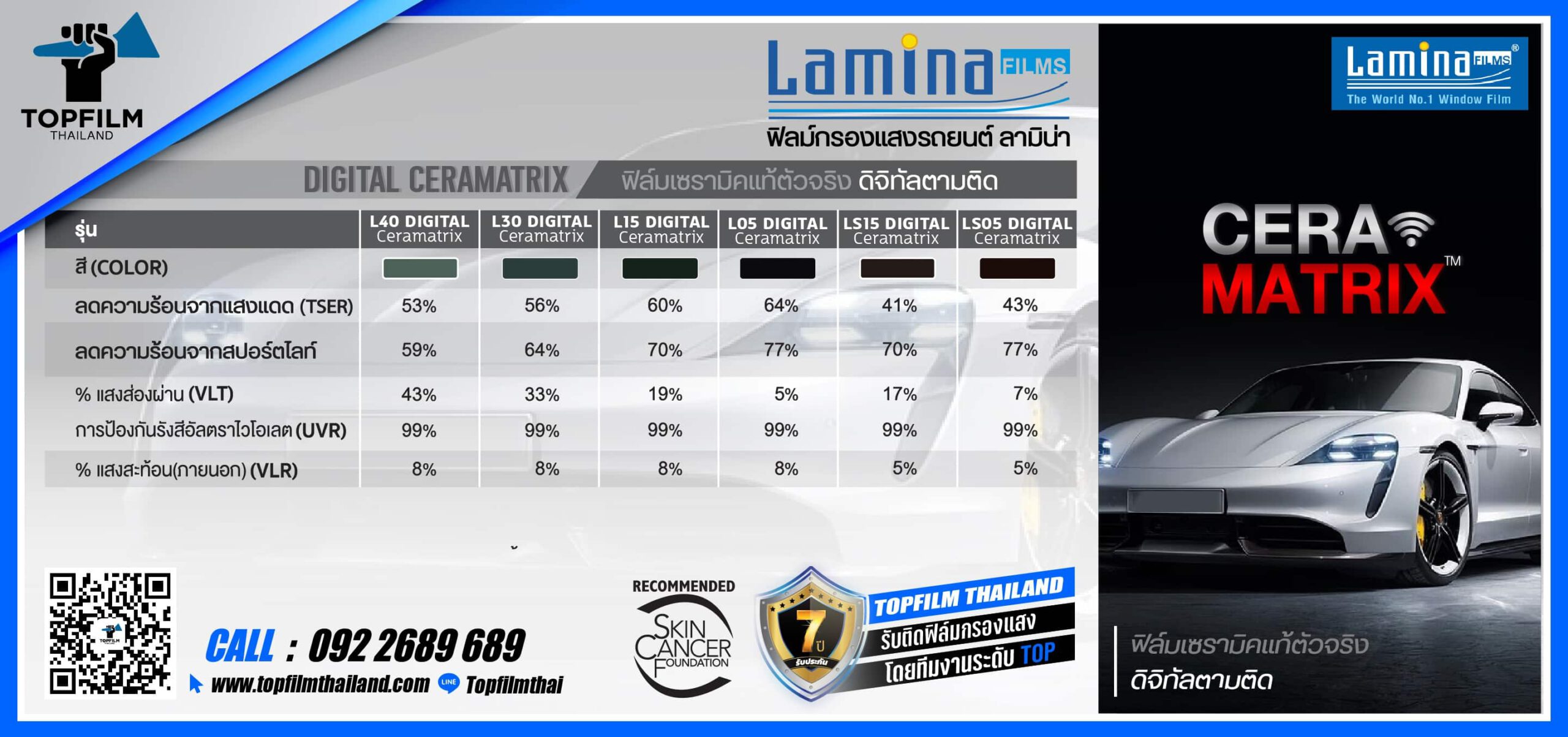 ติดฟิล์มรถยนต์ ฟิล์มเซรามิค Lamina รุ่นไหนดี? (2023)