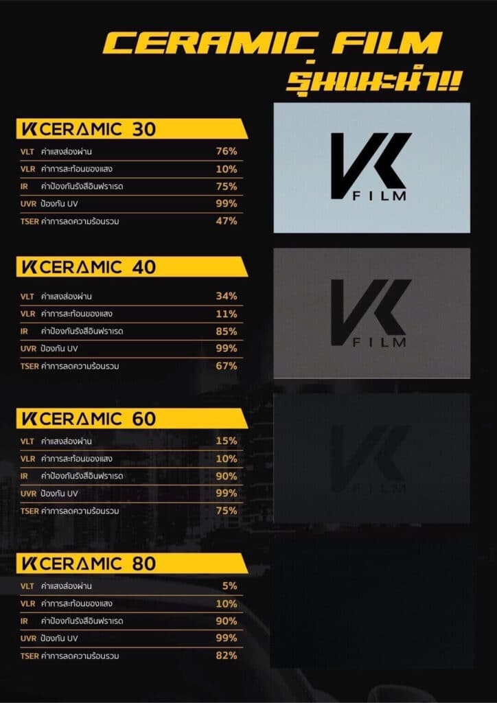 ฟิล์ม vk ceramic