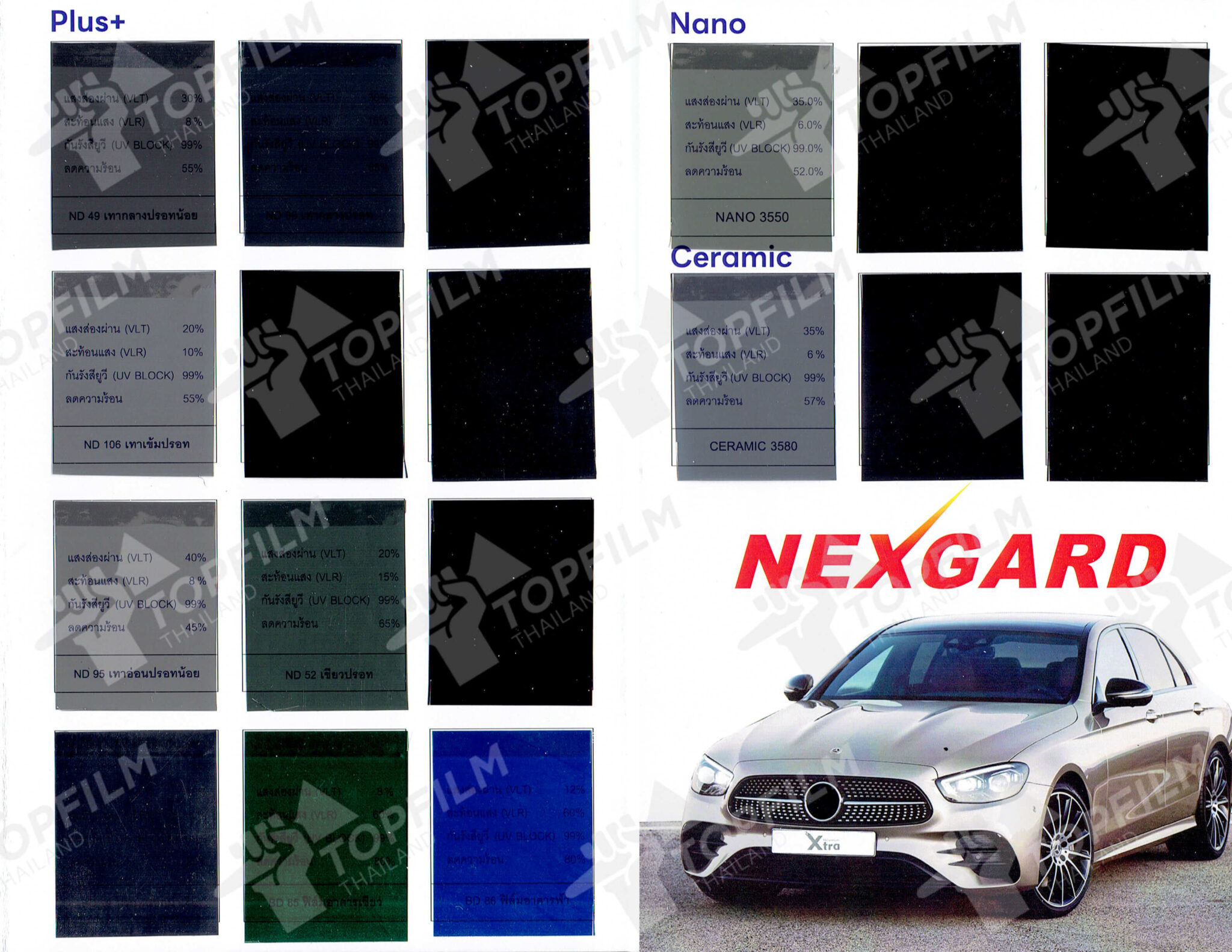 ฟิล์ม nexgard