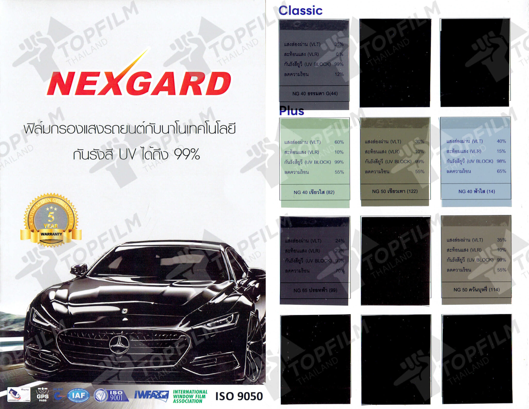 ฟิล์มกรองแสง nexgard