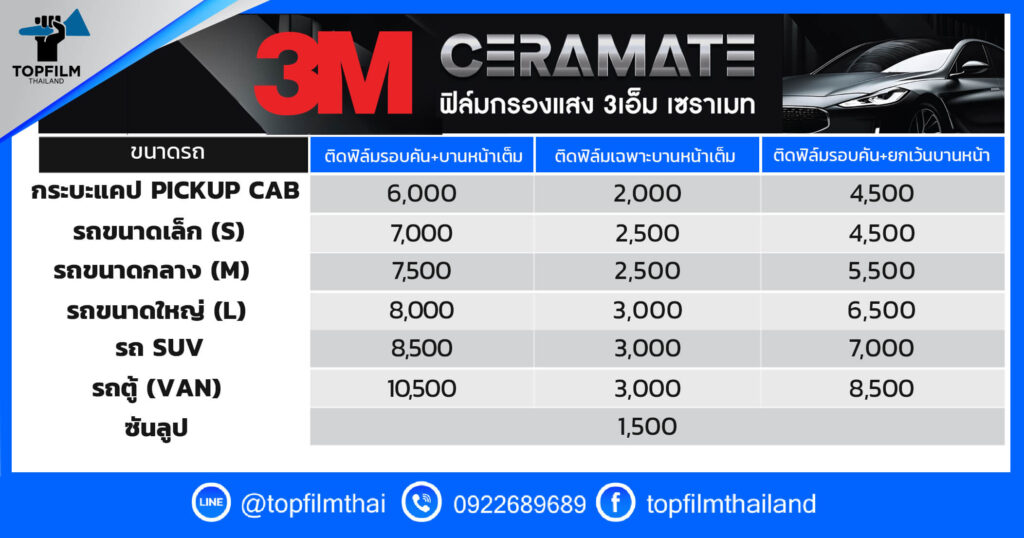 ราคาติดฟิล์ม 3M Ceramate