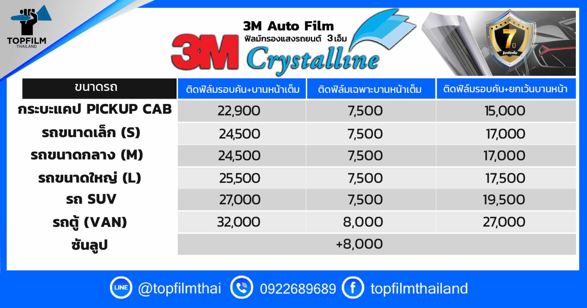 3m crystalline ราคา