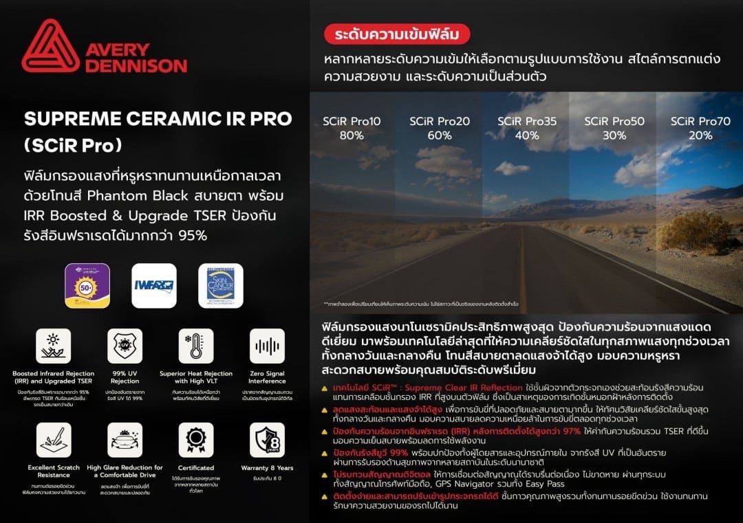 Avery Supreme Ceramic IR Pro film