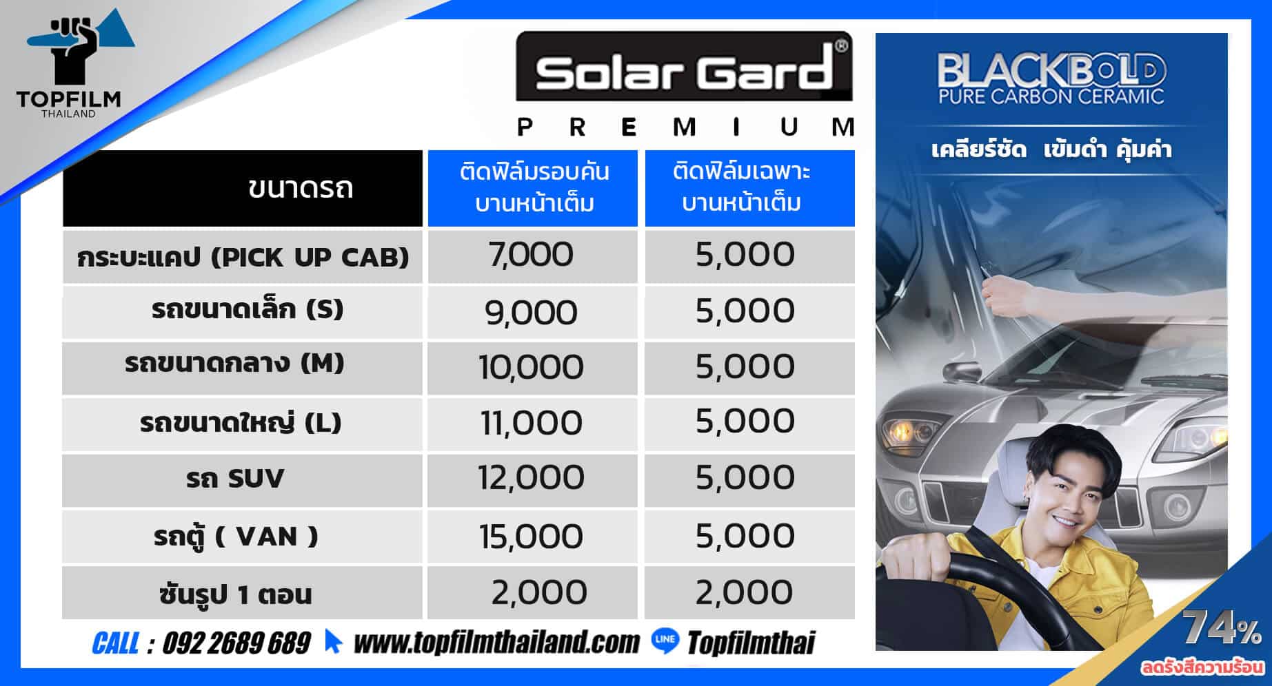 ราคาsolargard Black Bold