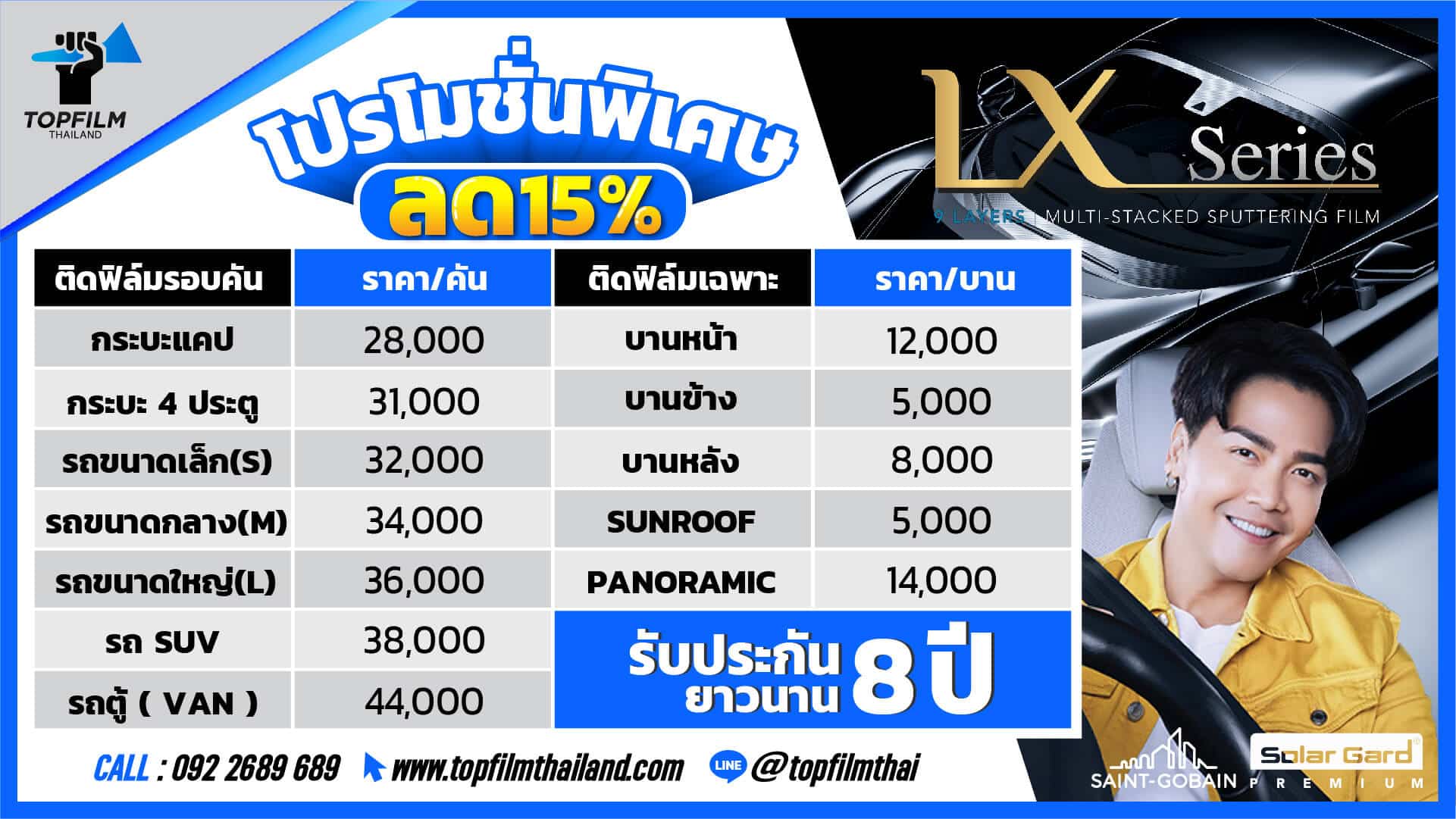 ราคาฟิล์ม solargard LX