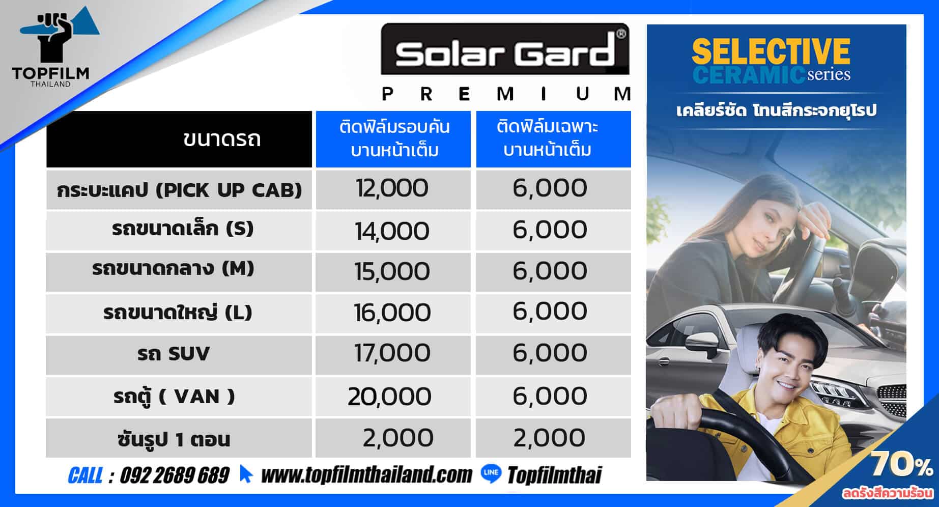 ราคา solargard Selective Ceramic