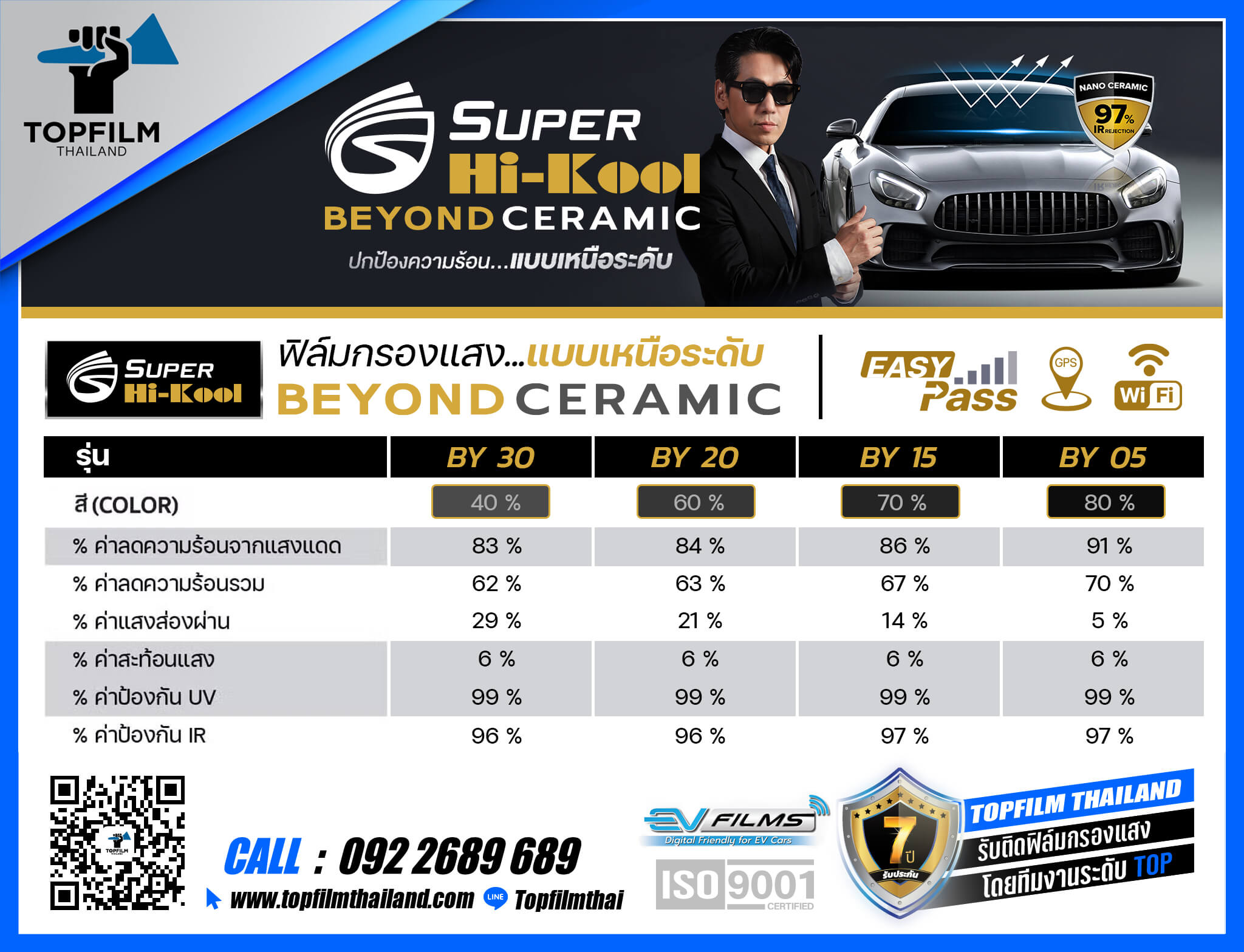 Spec_Beyond Ceramic_2025