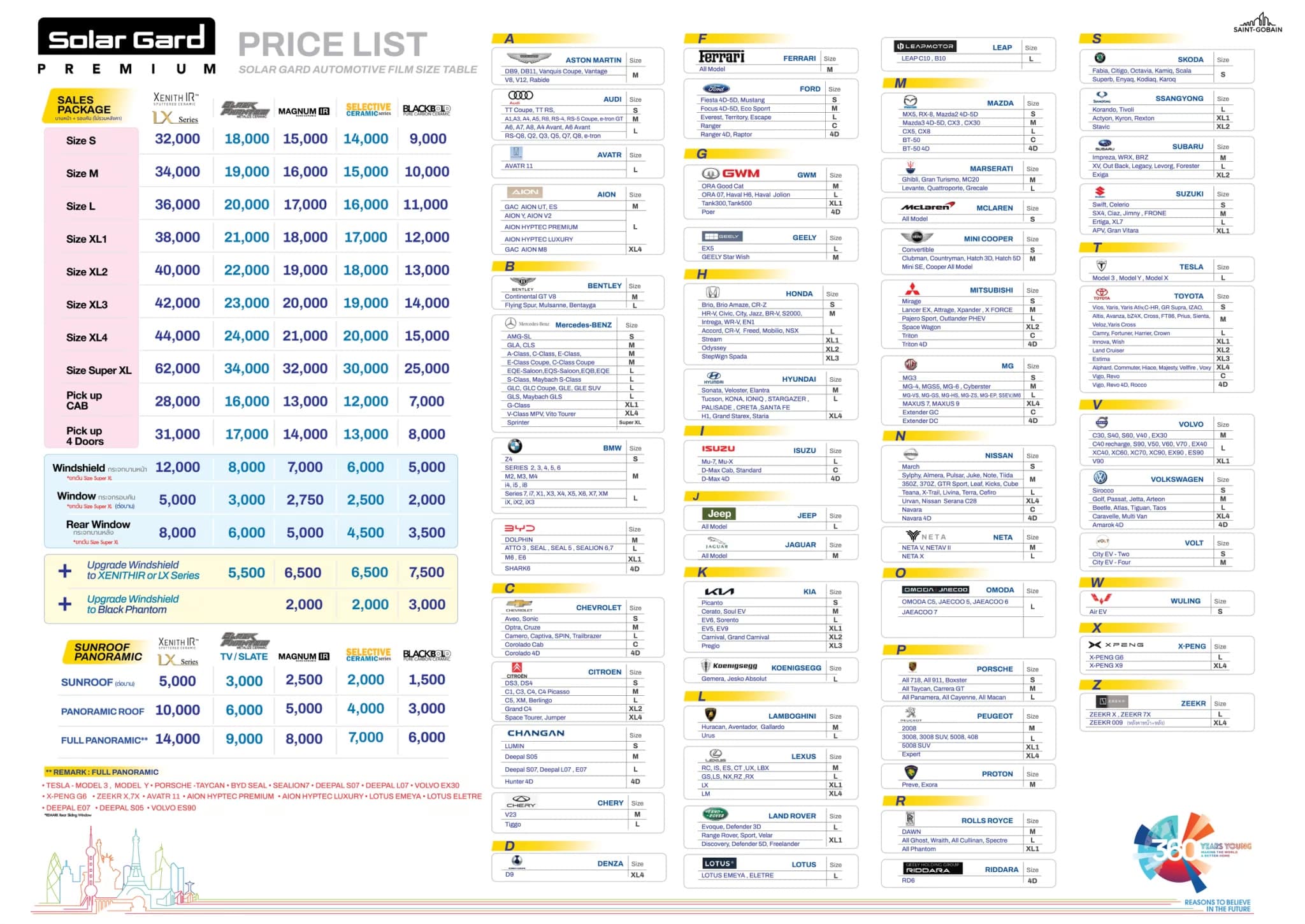 Price list solargard 2026