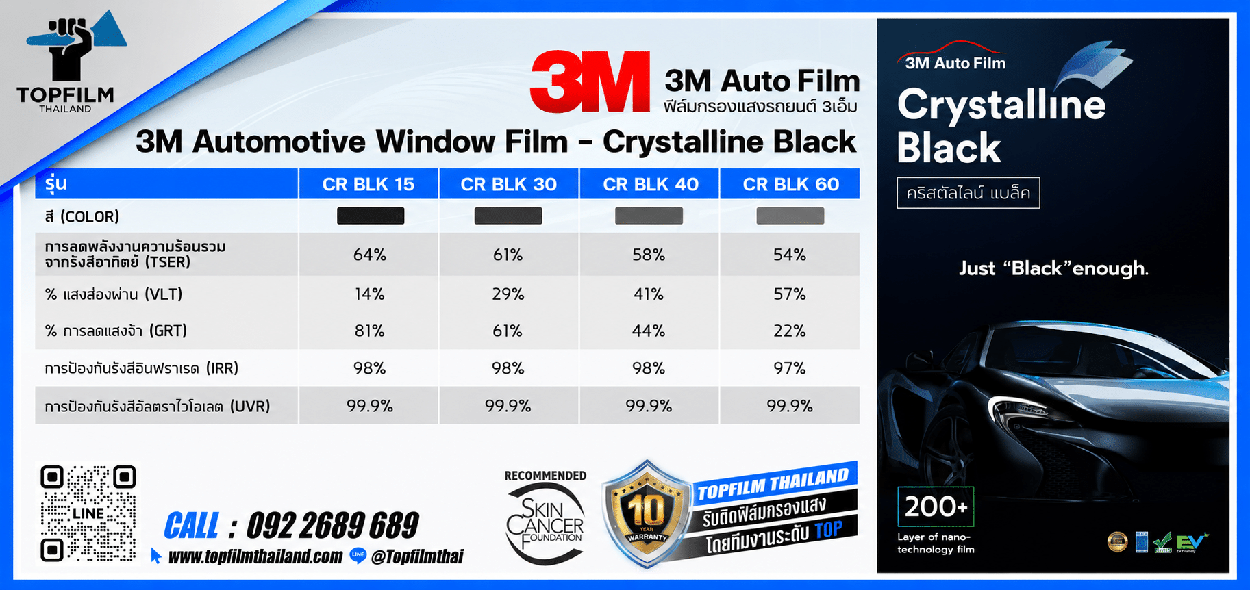 คุณสมบัติฟิล์ม 3m-Crystalline-Black