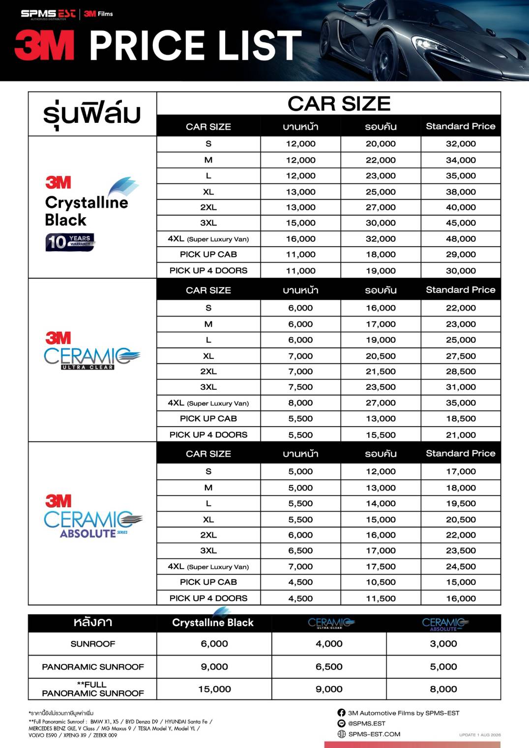 3m price list