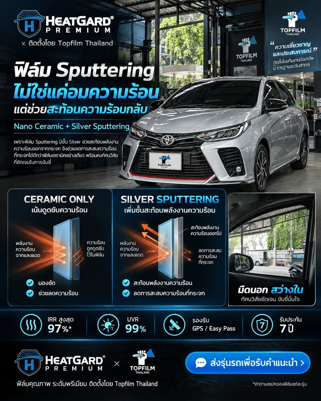 ฟิล์มกรองแสง sputtering heatgard silver ceramic sputtering